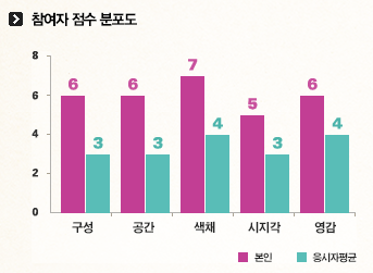 제목 없음.png