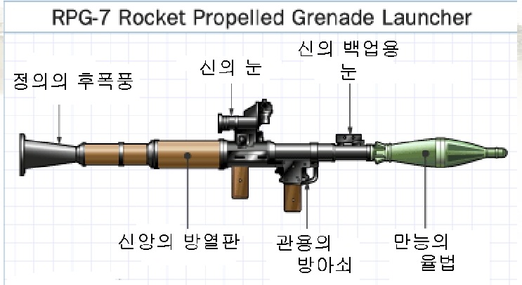 시대별.jpg