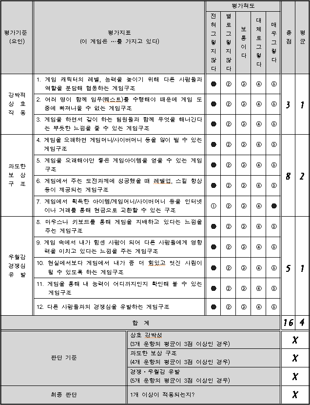 걸맞는게임001.png