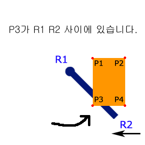 rotate_door_point_collis-04.png