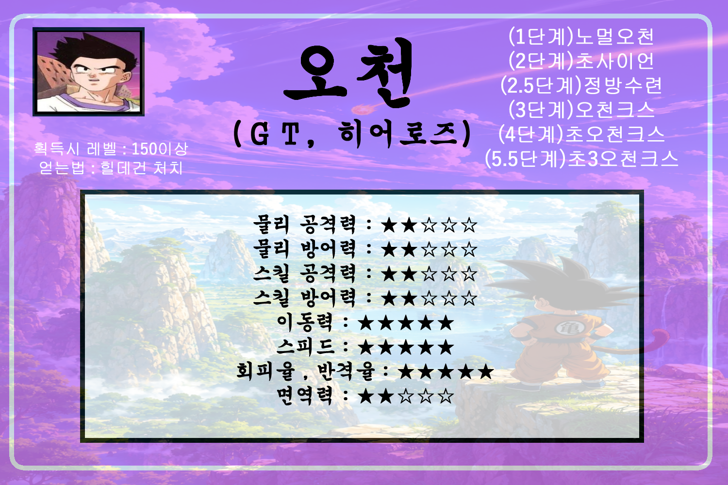 ＧＴ오천.png