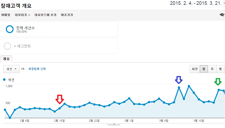 성과보고.png