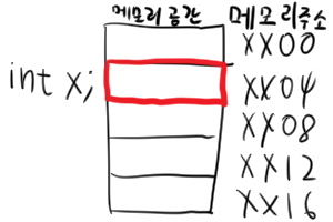 변수강좌1.png