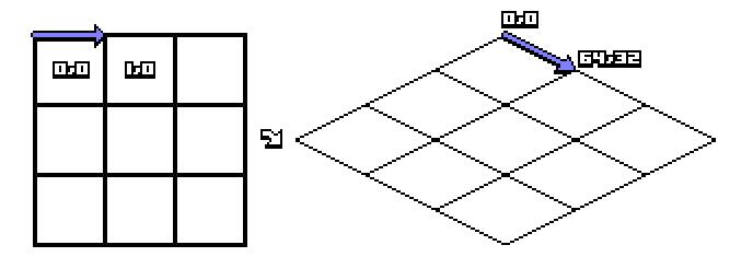tracing_axis.png