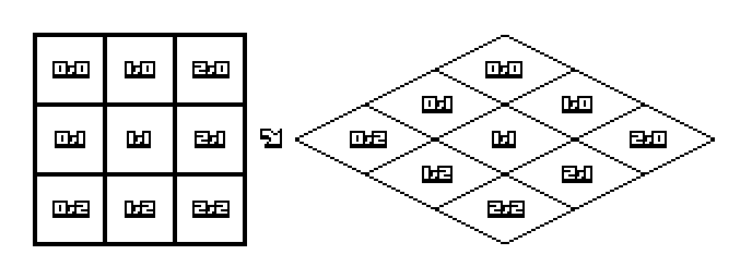 screen_coordinates.png