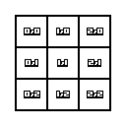 map_coordinates.png